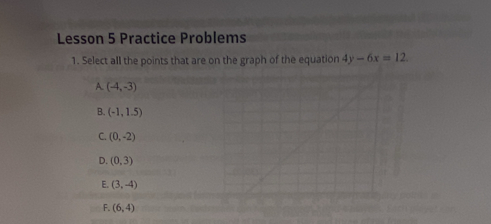 Lesson 5 Practice Problems
1. Select all the points that are on the graph of the equation 4y-6x=12.
A. (-4,-3)
B. (-1,1.5)
C. (0,-2)
D. (0,3)
E. (3,-4)
F. (6,4)