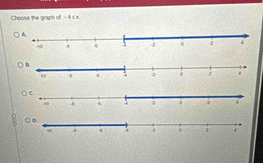 Choose the graph of -4≤ x