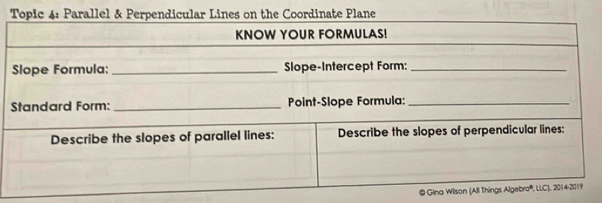 the Coordinate Plane