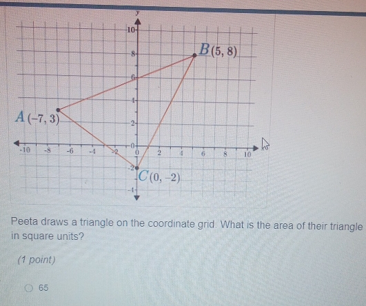 Peeta draws a triangle on the coordinate grid. What is the area of their triangle
in square units?
(1 point)
65