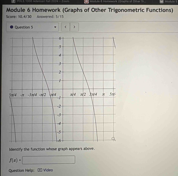 POLS 1000 Adamian Fall 2024 - Zoom Module 6 Homework (Graphs of Other Tr... M Module 5
Module 6 Homework (Graphs of Other Trigonometric Functions)
Score: 10.4/30 Answered: 5/15
Question 5 < >
Identify the function whose graph appears above.
f(x)=□
Question Help: Video