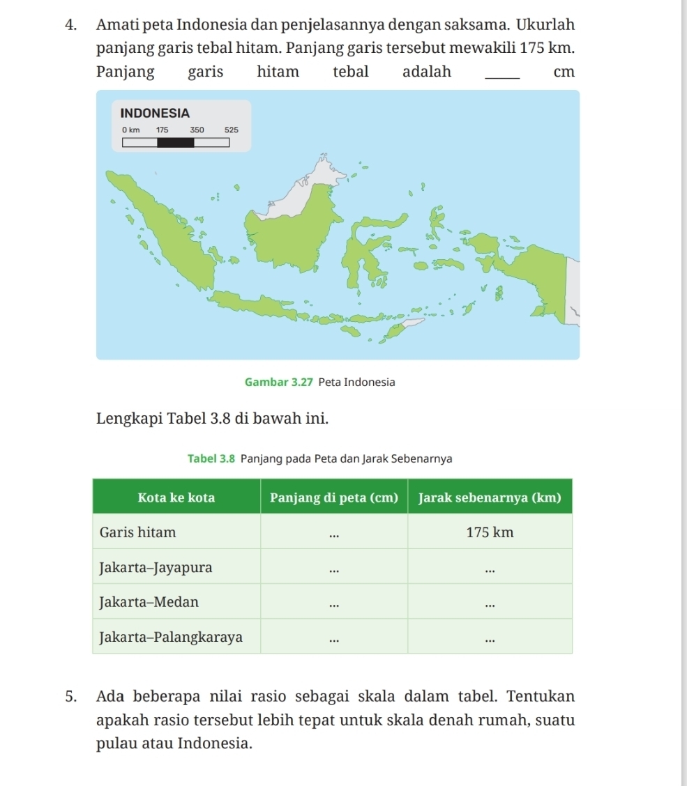 Amati peta Indonesia dan penjelasannya dengan saksama. Ukurlah 
panjang garis tebal hitam. Panjang garis tersebut mewakili 175 km. 
Panjang garis hitam tebal adalah _ cm
Gambar 3.27 Peta Indonesia 
Lengkapi Tabel 3.8 di bawah ini. 
Tabel 3.8 Panjang pada Peta dan Jarak Sebenarnya 
5. Ada beberapa nilai rasio sebagai skala dalam tabel. Tentukan 
apakah rasio tersebut lebih tepat untuk skala denah rumah, suatu 
pulau atau Indonesia.