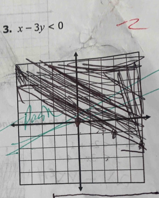 x-3y<0</tex>