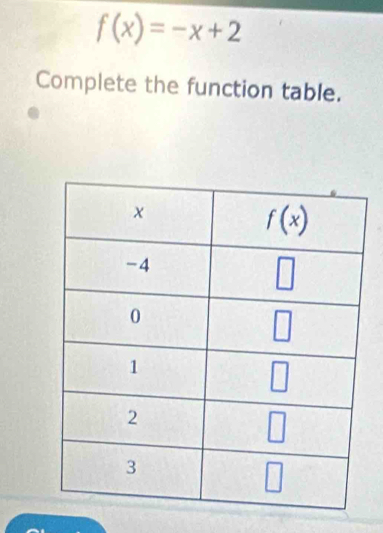 f(x)=-x+2
Complete the function table.