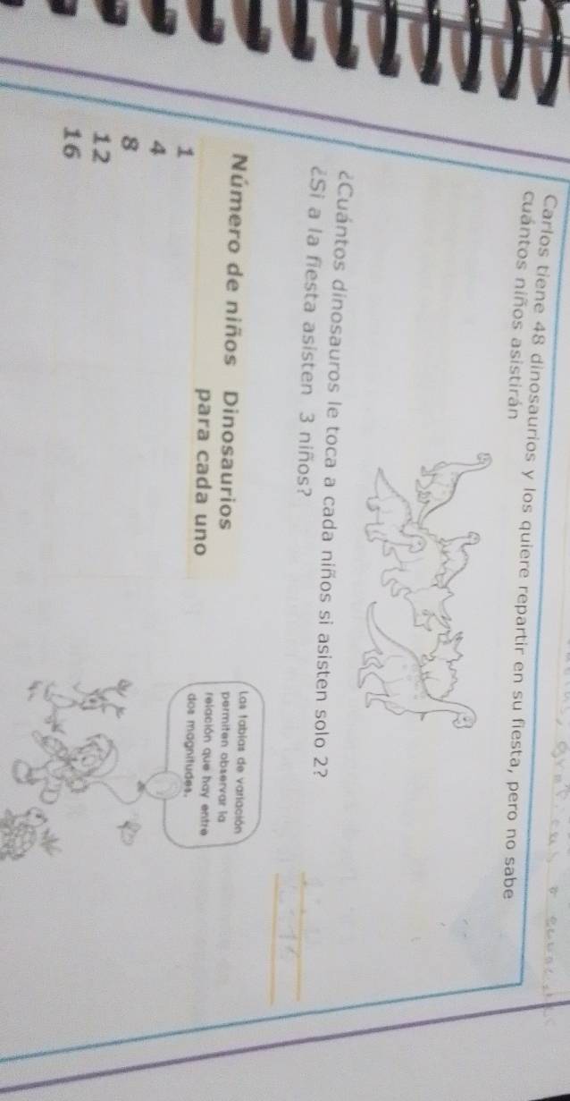 Carlos tiene 48 dinosaurios y los quiere repartir en su fiesta, pero no sabe
cuántos niños asistirán
Cuántos dinosauros le toca a cada niños si asisten solo 2?
¿Si a la fiesta asisten 3 niños?
_
_
Ls tabias de varlación
Número de niños Dinosaurios permiten observar la
relación que hay entre
para cada uno dos magnitudes.
1
4
8
12
16