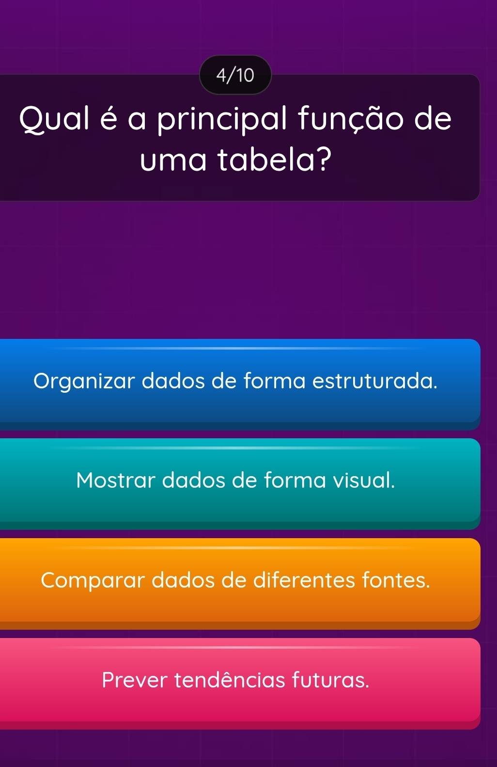 4/10
Qual é a principal função de
uma tabela?
Organizar dados de forma estruturada.
Mostrar dados de forma visual.
Comparar dados de diferentes fontes.
Prever tendências futuras.