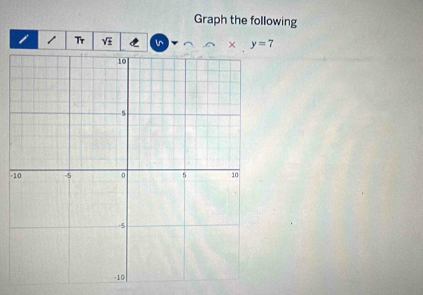 Graph the following 
Tr sqrt(± )
× y=7
-