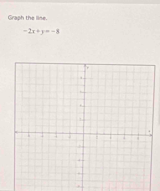 Graph the line.
-2x+y=-8
3