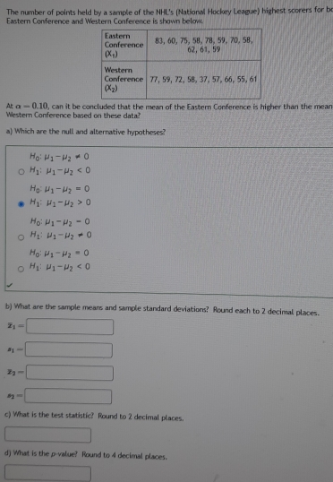 The number of points held by a sample of the NHL's (National Hockey League) highest scorers for b
Eastern Conference and Western Conference is shown below.
A a=0.10
Western Conference based on these data? , can it be concluded that the mean of the Eastern Conference is higher than the mear
a) Which are the null and alternative hypotheses?
H_0:mu _1-mu _2!= 0
H_1:mu _1-mu _2<0</tex>
H_0:mu _1-mu _2=0
H_1:mu _1-mu _2>0
H_0:mu _1-mu _2-0
H_1:mu _1-mu _2!= 0
H_0:mu _1-mu _2=0
H_1:mu _1-mu _2<0</tex>
b) What are the sample means and sample standard deviations? Round each to 2 decimal places.
overline x_1=□
s_1=□
z_2=□
s_2=□
c) What is the test statistic? Round to 2 decimal places.
□
d) What is the p-value? Round to 4 decimal places.
□