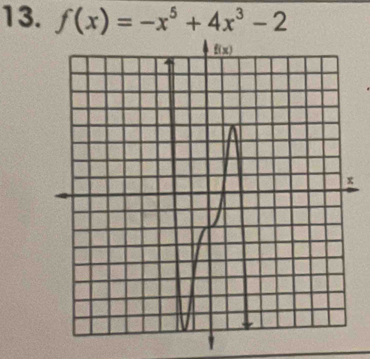 f(x)=-x^5+4x^3-2