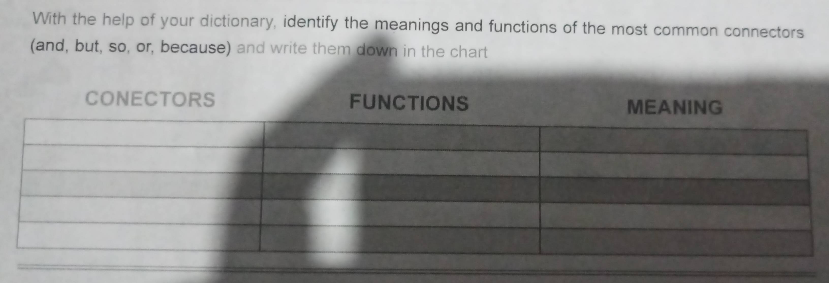 With the help of your dictionary, identify the meanings and functions of the most common connectors 
(and, but, so, or, because) and write them down in the chart