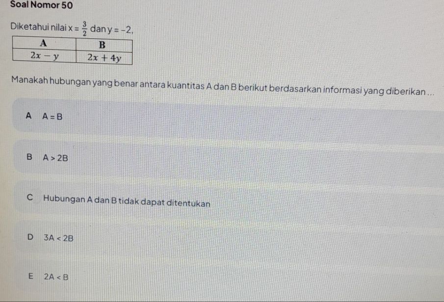 Soal Nomor 50
Diketahui nilai x= 3/2  dan y=-2,
Manakah hubungan yang benar antara kuantitas A dan B berikut berdasarkan informasi yang diberikan ...
A A=B
B A>2B
C  Hubungan A dan B tidak dapat ditentukan
D 3A<2B</tex>
E 2A