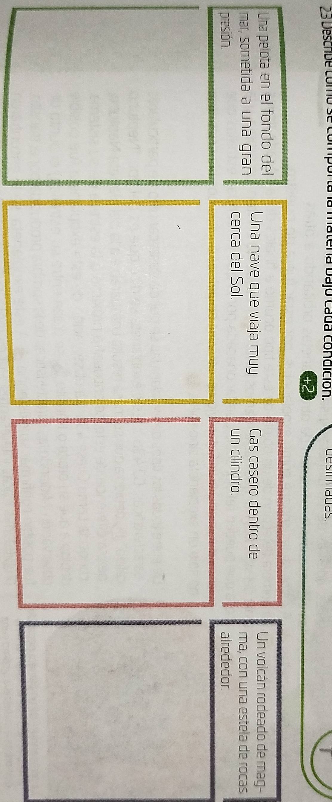 Déscrbe como se có lá la matena bajo Cada condición. desin madas. 
+2 
Una pelota en el fondo del Un volcán rodeado de mag- 
Una nave que viaja muy Gas casero dentro de 
mar, sometida a una gran ma, con una estela de rocas 
cerca del Sol. un cilindro. 
presión. alrededor.