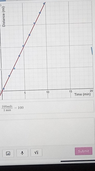 2 
6 
20 
)
 100mils/1min =100
sqrt(± )
Submit