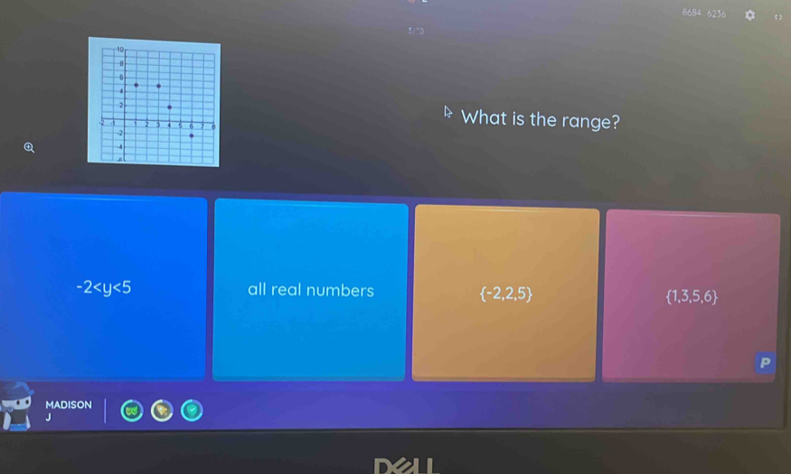 What is the range?
-2 all real numbers
 -2,2,5
 1,3,5,6
on