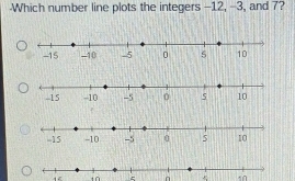 Which number line plots the integers -12, -3, and 7?
16 n