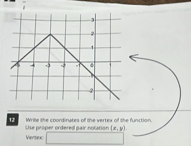 Write the coordinates of the vertex of the function. 
Use proper ordered pair notation (x,y). 
Vertex: □