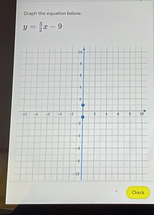 Graph the equation below.
y= 3/2 x-9
Check