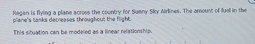 Regan is flying a plane across the country for Sunny Sky Airlines. The amount of fuel in the 
plane's tanks decreases throughout the flight. 
This situation can be modeled as a linear relationship.