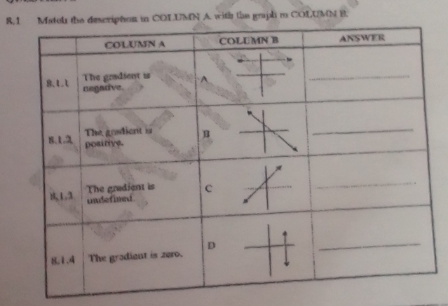 with the graph to COLUMN B.