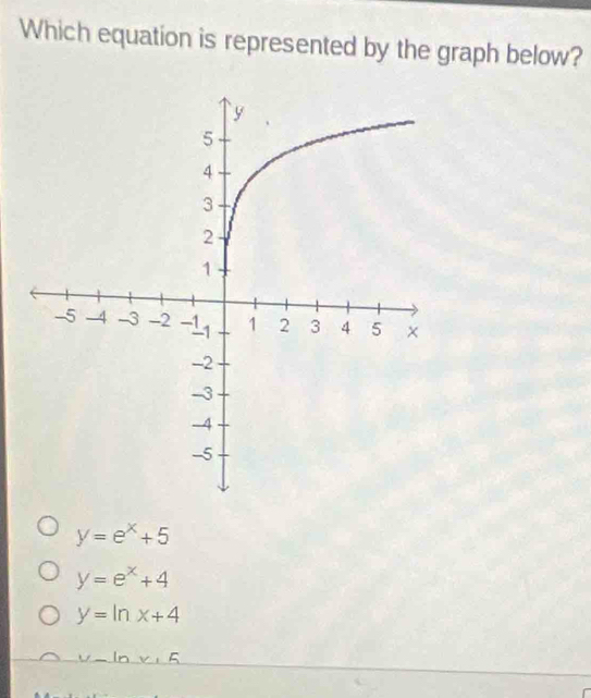 Which equation is represented by the graph below?
y=e^x+5
y=e^x+4
y=ln x+4
u_ ln x, 5