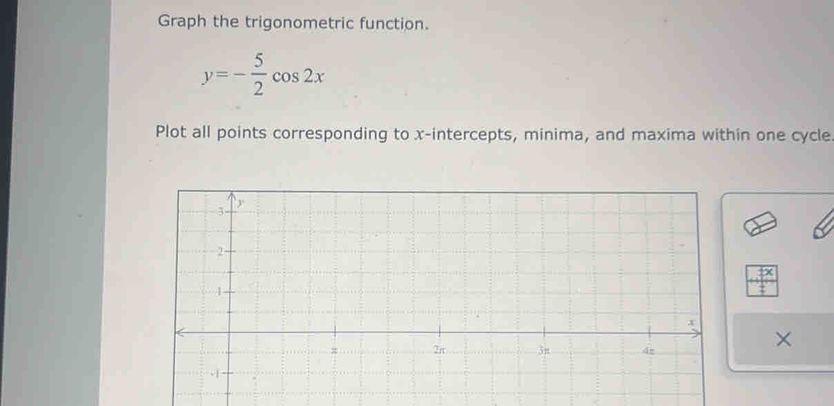 Graph the trigonometric function.
y=- 5/2 cos 2x
Plot all points corresponding to x-intercepts, minima, and maxima within one cycle
 AX/1 
×