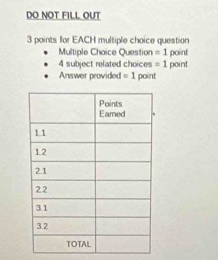 DO NOT FILL OUT 
3 points for EACH multiple choice question 
Multiple Choice Question =1 point 
4 subject related choices =1 point 
Answer provided =1 point