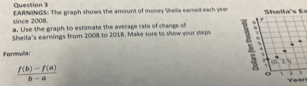 EARNINGS: The graph shows the amount of money Sheila earned each yearShella's Ea
since 2008.
a. Use the graph to estimate the average rate of change of
Sheila’s earnings from 2008 to 2018. Make sure to show your steps 
Formula:
 (f(b)-f(a))/b-a 
Years