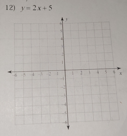 y=2x+5
X