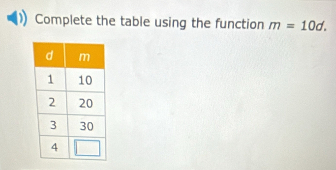 Complete the table using the function m=10d.