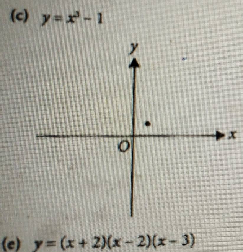 y=x^3-1
y
x
(e) y=(x+2)(x-2)(x-3)