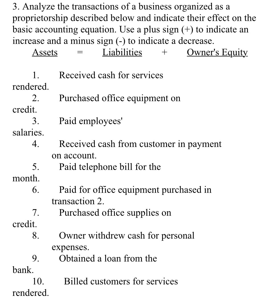 Analyze the transactions of a business organized as a 
proprietorship described below and indicate their effect on the 
basic accounting equation. Use a plus sign (+) to indicate an 
increase and a minus sign (-) to indicate a decrease. 
Assets =_ Liabilitie S + Owner's Equity 
1. Received cash for services 
rendered. 
2. Purchased office equipment on 
credit. 
3. Paid employees' 
salaries. 
4. Received cash from customer in payment 
on account. 
5. Paid telephone bill for the 
month. 
6. Paid for office equipment purchased in 
transaction 2. 
7. Purchased office supplies on 
credit. 
8. Owner withdrew cash for personal 
expenses. 
9. Obtained a loan from the 
bank. 
10. Billed customers for services 
rendered.