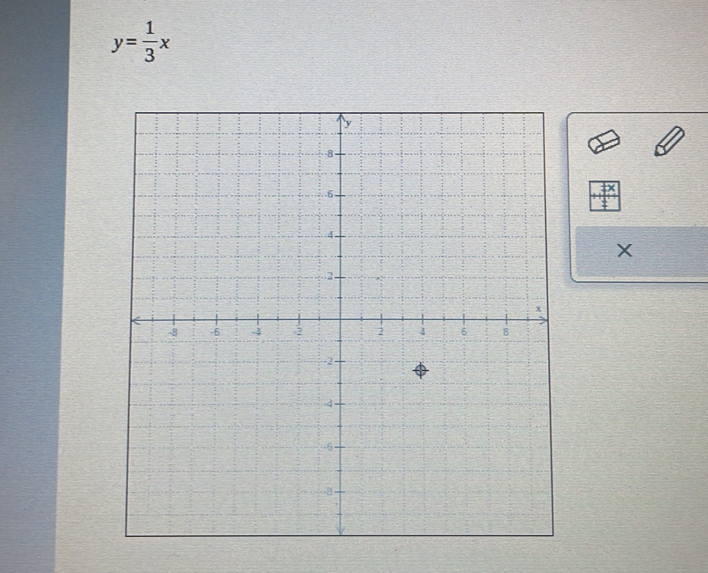 y= 1/3 x
X