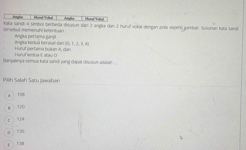 Kata sandi 4 simbol berbeda disusun dari 2 angka dan 2 huruf vokal dengan pola seperti gambar. Susunan kata sandi
tersebut memenuhi ketentuan :
Angka pertama ganjil
Angka kedua berasal dari  0,1,2,3,4
Huruf pertama bukan A, dan
Huruf kedua E atau O
Banyaknya semua kata sandi yang dapat disusun adalah ....
Pilih Salah Satu Jawaban
A 108
B 120
c ) 124
D 130
E 138