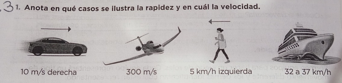 Anota en qué casos se ilustra la rapidez y en cuál la velocidad.
10 m/s derecha 300 m/s 5 km/h izquierda 32 a 37 km/h