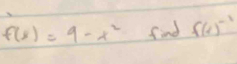 f(x)=9-x^2 find f(1)^-1