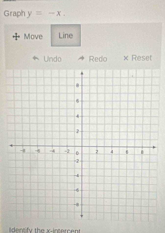 Graph y=-x. 
Move Line 
Undo Redo × Reset 
Identify the x -intercent