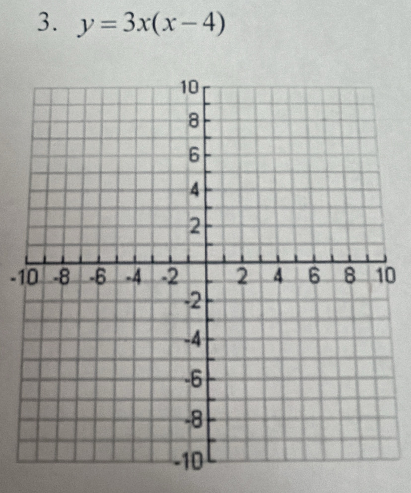 y=3x(x-4)
-10