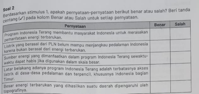 Soal 2 
Herdasarkan stimulus 1, apakah pernyataan-pernyataan berikut benar atau salah? Beri tanda 
c kolom Benayataan. 
topografinya.