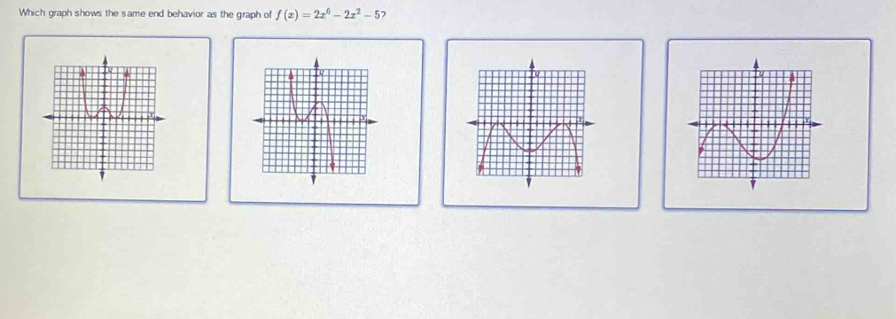 Solved: Which graph shows the same end behavior as the graph of f(x)=2x ...