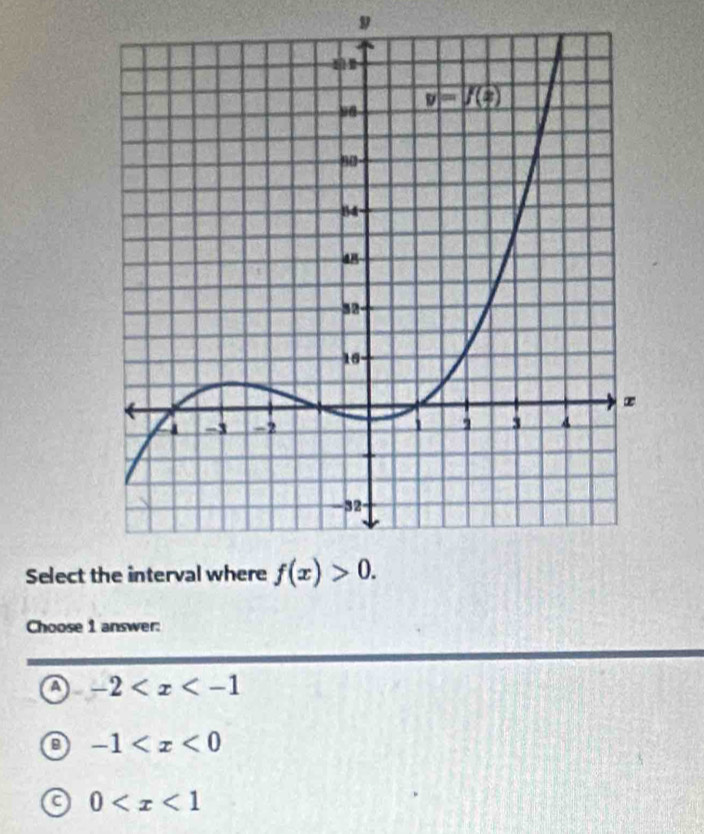 Select 
Choose 1 answer:
a -2
8 -1
0