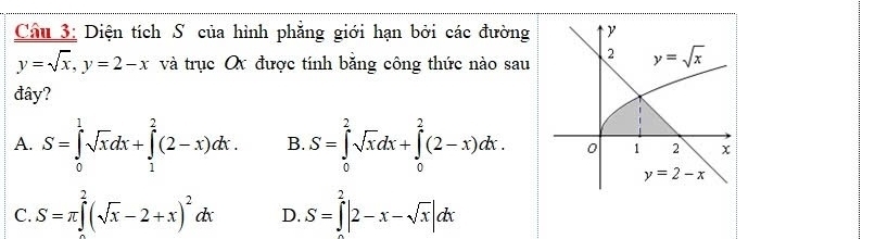 Diện tích S của hình phẳng giới hạn bởi các đường
y=sqrt(x),y=2-x và trục Ox được tính bằng công thức nào sau
đây?
A. S=∈tlimits _0^(1sqrt x)dx+∈tlimits _1^(2(2-x)dx. B. S=∈tlimits _0^2sqrt x)dx+∈tlimits _0^(2(2-x)dx.
C. S=π ∈tlimits _0^2(sqrt(x)-2+x)^2)dx D. S=∈tlimits _0^(2|2-x-sqrt x)|dx