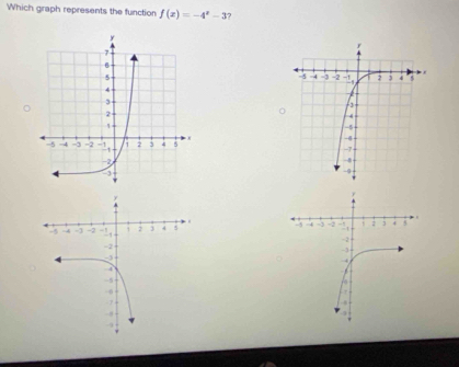 Which graph represents the function f(x)=-4^x-3 7