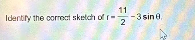 Identify the correct sketch of r= 11/2 -3sin θ.