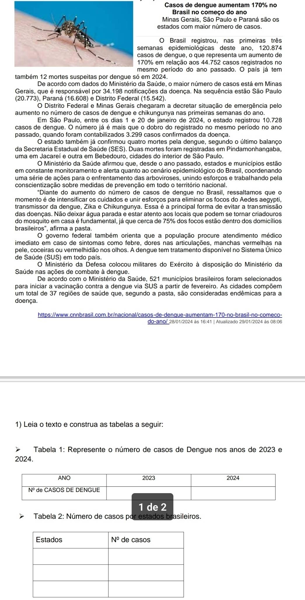 Casos de dengue aumentam 170% no
Brasil no começo do ano
Minas Gerais, São Paulo e Paraná são os
estados com maior número de casos.
O Brasil registrou, nas primeiras três
emanas epidemiológicas deste ano, 120.874
asos de dengue, o que representa um aumento de
70% em relação aos 44.752 casos registrados no
esmo período do ano passado. O país já tem
também 12 mortes suspeitas por dengue só em 2024.
De acordo com dados do Ministério da Saúde, o maior número de casos está em Minas
Gerais, que é responsável por 34.198 notificações da doença. Na sequência estão São Paulo
(20.773), Paraná (16.608) e Distrito Federal (15.542).
O Distrito Federal e Minas Gerais chegaram a decretar situação de emergência pelo
aumento no número de casos de dengue e chikungunya nas primeiras semanas do ano.
Em São Paulo, entre os dias 1 e 20 de janeiro de 2024, o estado registrou 10.728
casos de dengue. O número já é mais que o dobro do registrado no mesmo período no ano
passado, quando foram contabilizados 3.299 casos confirmados da doença.
O estado também já confirmou quatro mortes pela dengue, segundo o último balanço
da Secretaria Estadual de Saúde (SES). Duas mortes foram registradas em Pindamonhangaba,
uma em Jacareí e outra em Bebedouro, cidades do interior de São Paulo.
O Ministério da Saúde afirmou que, desde o ano passado, estados e municípios estão
em constante monitoramento e alerta quanto ao cenário epidemiológico do Brasil, coordenando
uma série de ações para o enfrentamento das arboviroses, unindo esforços e trabalhando pela
conscientização sobre medidas de prevenção em todo o território nacional.
“Diante do aumento do número de casos de dengue no Brasil, ressaltamos que o
momento é de intensificar os cuidados e unir esforços para eliminar os focos do Aedes aegypti,
transmissor da dengue, Zika e Chikungunya. Essa é a principal forma de evitar a transmissão
das doenças. Não deixar água parada e estar atento aos locais que podem se tornar criadouros
do mosquito em casa é fundamental, já que cerca de 75% dos focos estão dentro dos domicílios
brasileiros", afirma a pasta.
O governo federal também orienta que a população procure atendimento médico
imediato em caso de sintomas como febre, dores nas articulações, manchas vermelhas na
pele, coceiras ou vermelhidão nos olhos. A dengue tem tratamento disponível no Sistema Único
de Saúde (SUS) em todo país.
O Ministério da Defesa colocou militares do Exército à disposição do Ministério da
Saúde nas ações de combate à dengue.
De acordo com o Ministério da Saúde, 521 municípios brasileiros foram selecionados
para iniciar a vacinação contra a dengue via SUS a partir de fevereiro. As cidades compõem
um total de 37 regiões de saúde que, segundo a pasta, são consideradas endêmicas para a
doença.
https://www.cnnbrasil.com.br/nacional/casos-de-denque-aumentam-170-no-brasil-no-comeco-
do-ano/ 28/01/2024 às 16:41 | Atualizado 29/01/2024 às 08:06
1) Leia o texto e construa as tabelas a seguir:
Tabela 1: Represente o número de casos de Dengue nos anos de 2023 e
2024.
1 de 2
Tabela 2: Número de casos por estados brasileiros.