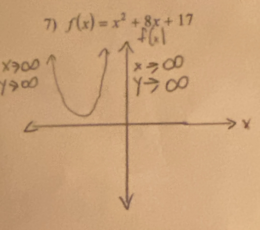 f(x)=x^2+8x+17