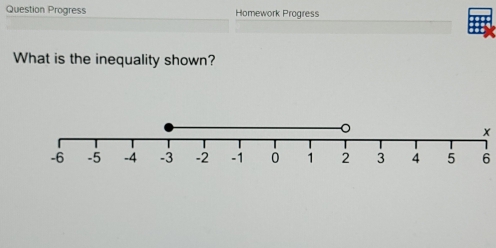 Question Progress Homework Progress
What is the inequality shown?
x
6