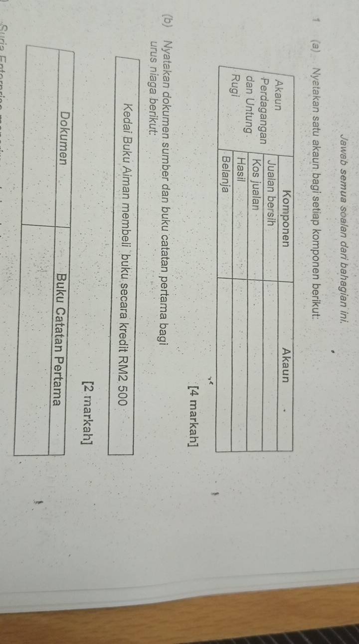 Jawab semua soalan dari bahagian ini. 
1 (a) Nyatakan satu akaun bagi setiap komponen berikut: 
[4 markah] 
(b) Nyatakan dokumen sumber dan buku catatan pertama bagi 
urus niaga berikut: 
Kedai Buku Aiman membeli buku secara kredit RM2 500
[2 markah]