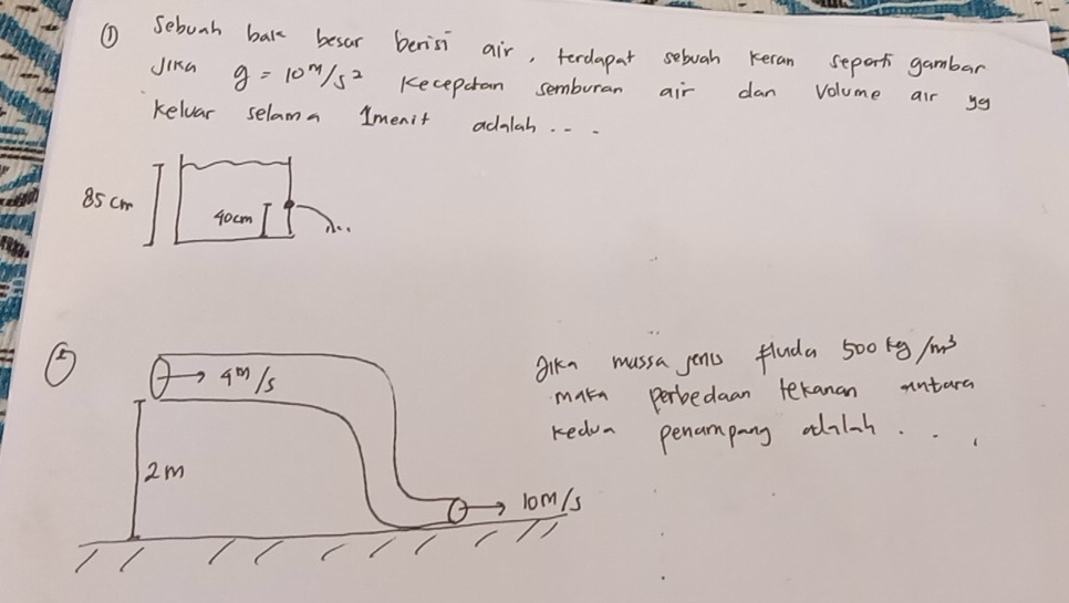 ① Sebuah bak besar berisi air, terdapot sebuah kecan separt gambar 
Jika g=10^m/s^2 Kecepcran semburan air dan volume air yg 
kelvar selama Imen't adulah. . .
85 cm 90cm
ussa genu fluda 500 kg/m^3
perbedaan tekanan untara 
penampang adilch.