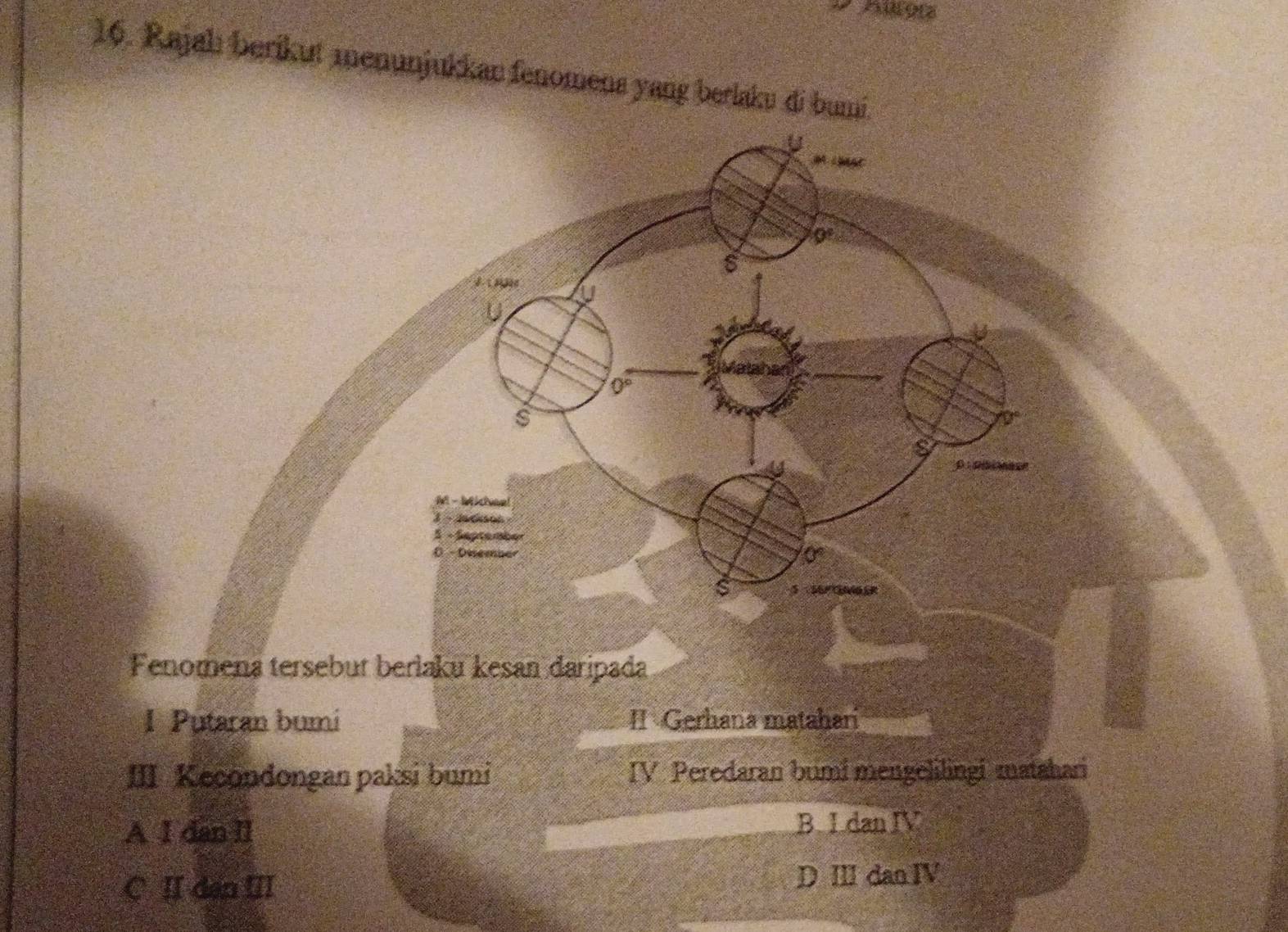 Rajah berikut menunjukkan fenomens yang berlaku di bumi.
Fenomena tersebut berlaku kesan daripada
I Putaran bumi I Gerhana mataharí
III Kecondongan paksi bumi IV Peredaran bumi mengelilingi matahari
A I dan II
B. L dan IV
C Ⅱ dan Ⅲ
D III dan IV